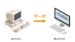 データ引越し データ移行